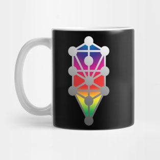 Tree of Life Mug